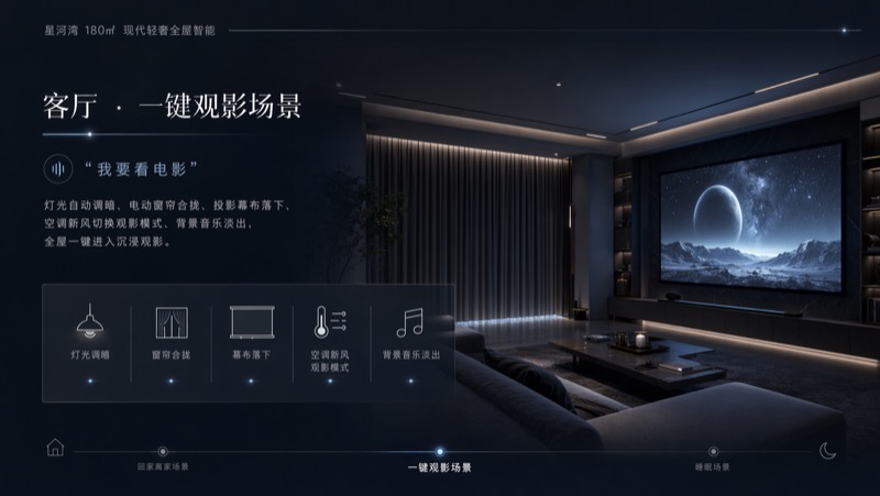 I 深空科技智能